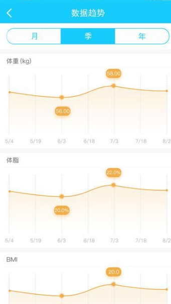 如何评价那刻夏和阿格莱雅之间的情感？